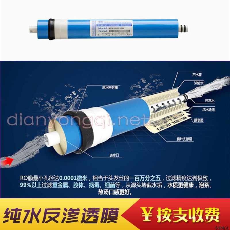 工業純水機之反滲透膜